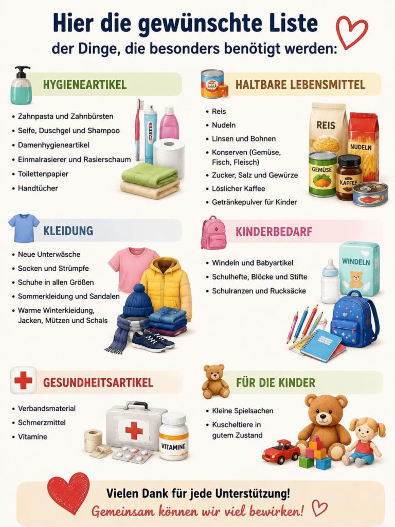 Wunschliste Vergessene Kinder